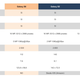 Imagen para el artículo titulado Comparativa del nuevo Samsung Galaxy S6 vs S5 y S4, ¿qué cambia?